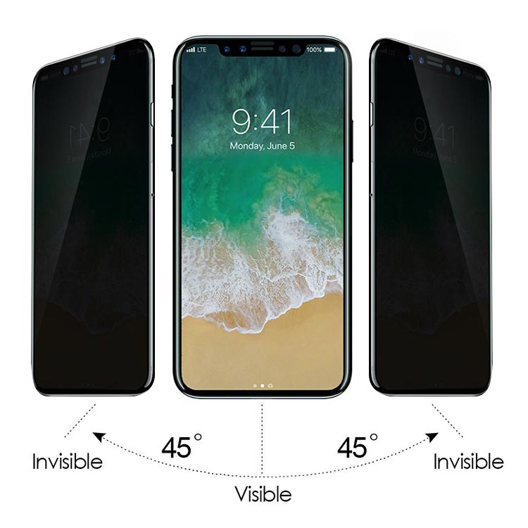 Iphone Screen Protector Privacy Film