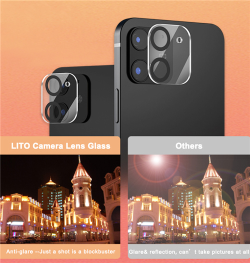 LITO 3D Cameara Lens Protector