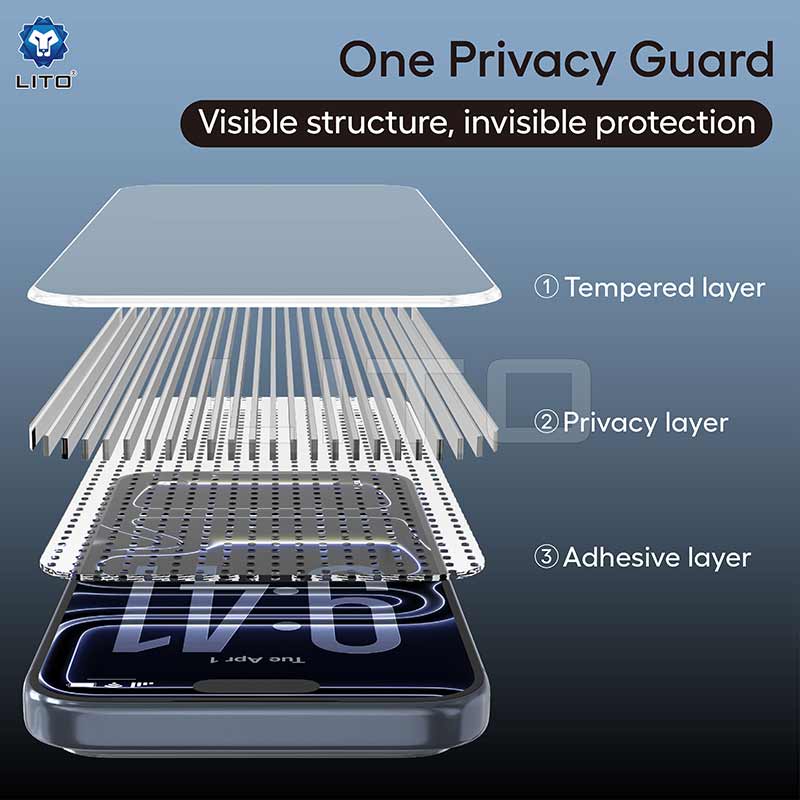 privacy screen protector for iPhone